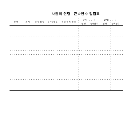 사원일람표